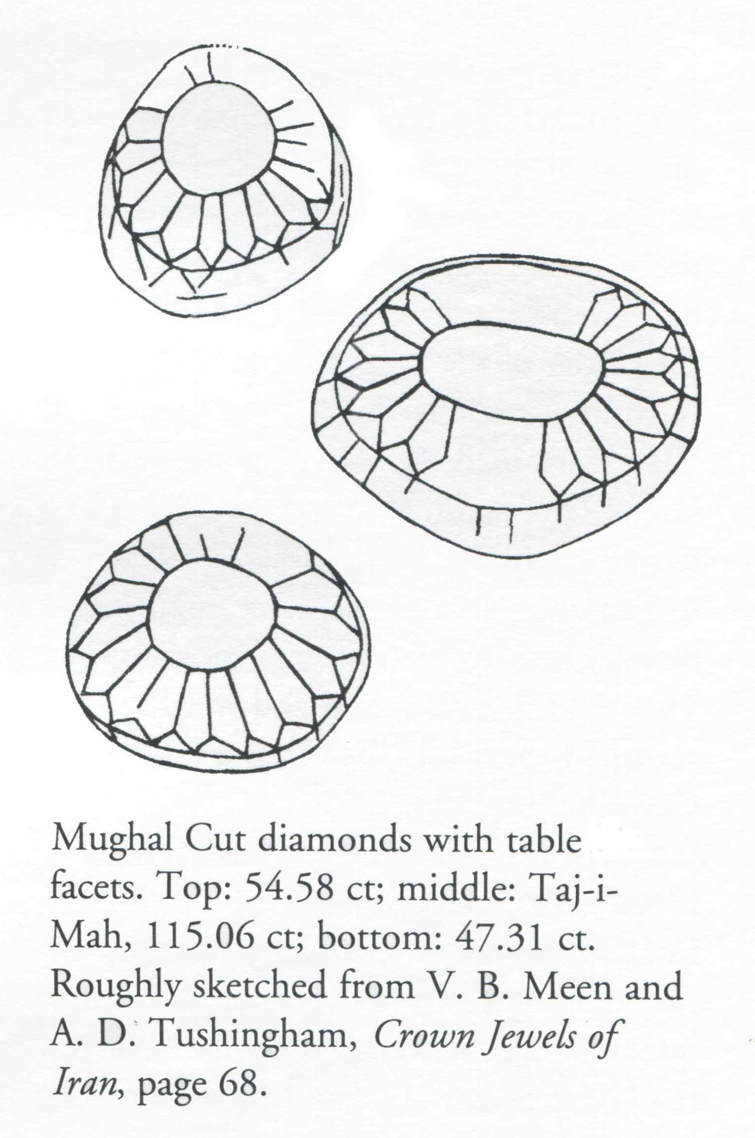 Mughal cut diamond best sale